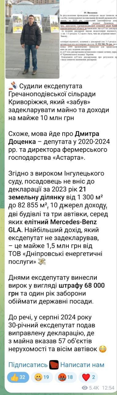 Пост про вирок ЄДРСР